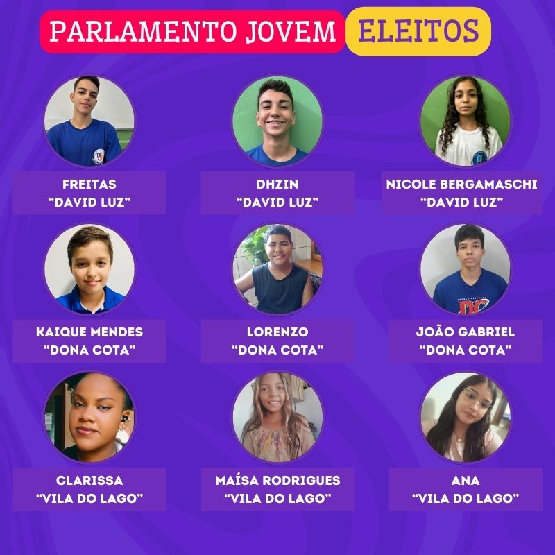 ELEITOS PARLAMENTO JOVEM